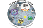 stable isotopes graphic